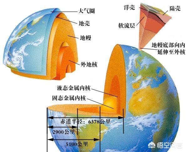 中国隧道相接可绕地球超一圈