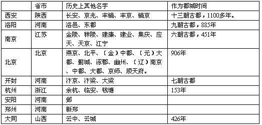 希腊一酒店发生火灾 致一死数伤