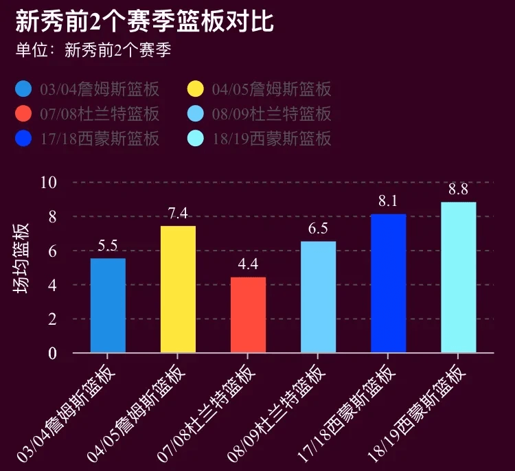 你永远可以相信沈马组合