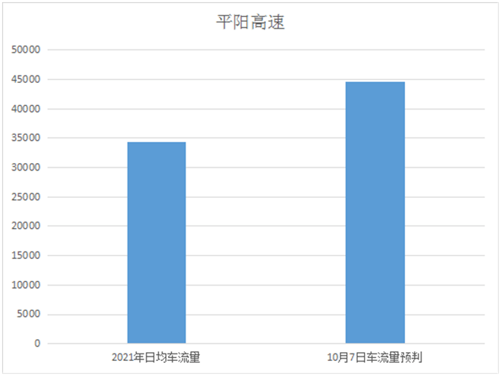 纽约收入最高警察加班费20万美元