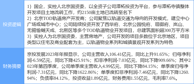 男子回应住北京0.5环，实地分析解释定义与生活体验（工具版，82.18.78），理论解答解释定义_版轝84.48.79