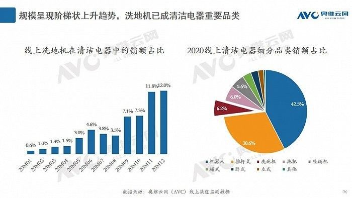 以科技创新引领产业创新