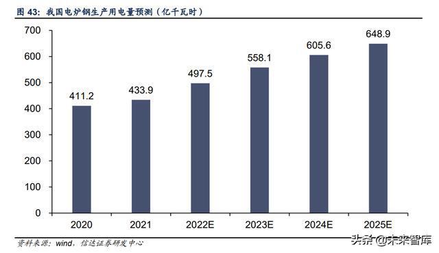 #2025第一天我想说#