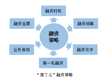 4个月内3名正部长履新 最年轻55岁