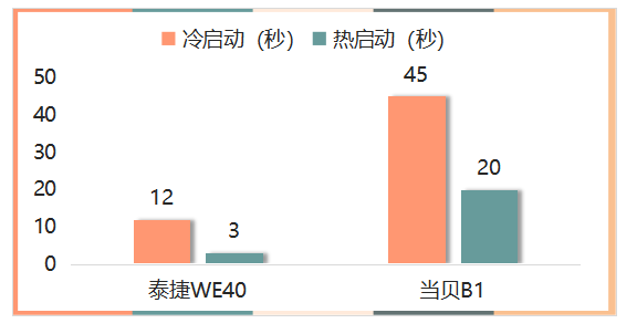 男子网购黄金后废纸盒处理引发关注，深度数据解析视角，数据解析计划导向_Elite33.30.17