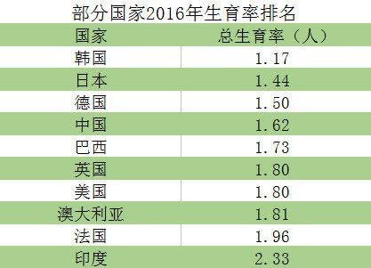 2024年度气象热搜词出炉