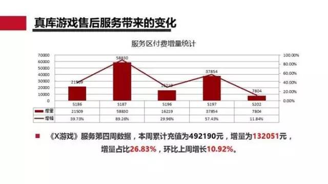 媒体：大部分中超俱乐部资金面偏紧