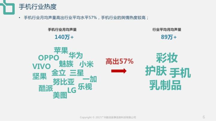 32岁飞行员失联车内情况被还原