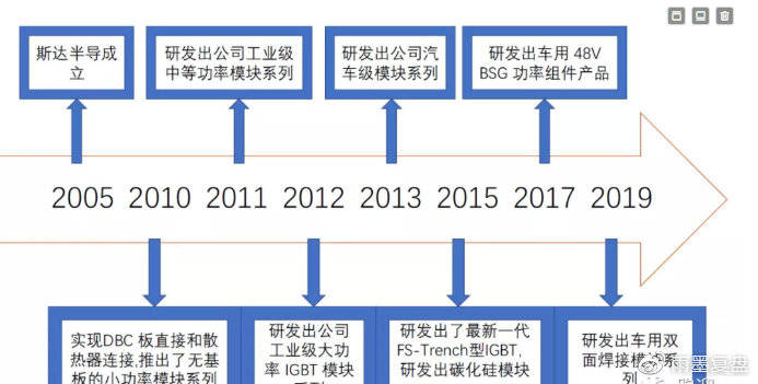 起底酒店共享充电器的灰色产业链