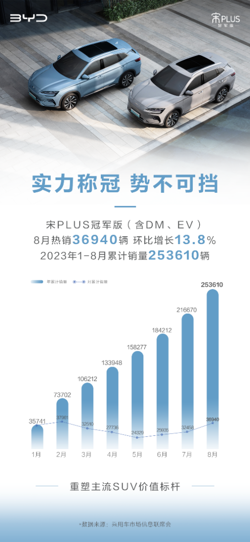 2024中国健儿获194个世界冠军