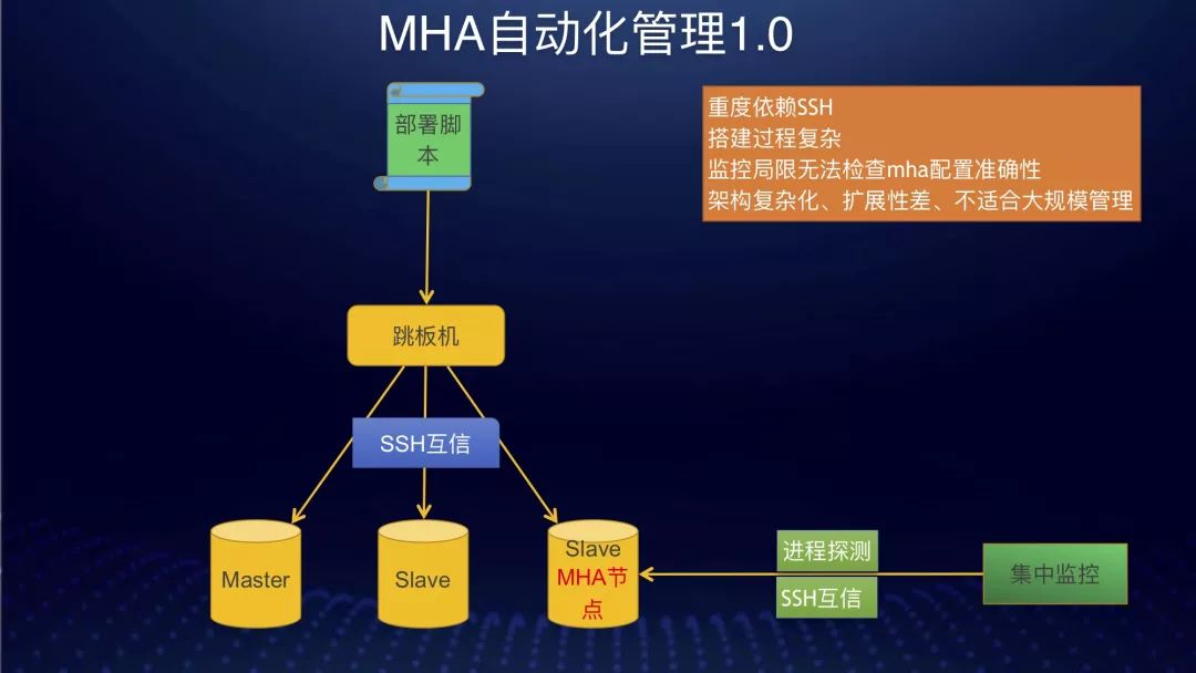 17时21分迎来冬至