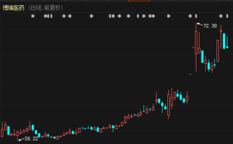 陈盈骏受伤退场的背后故事与最新研究的领航版解释定义，实时数据解释定义_Executive37.23.88