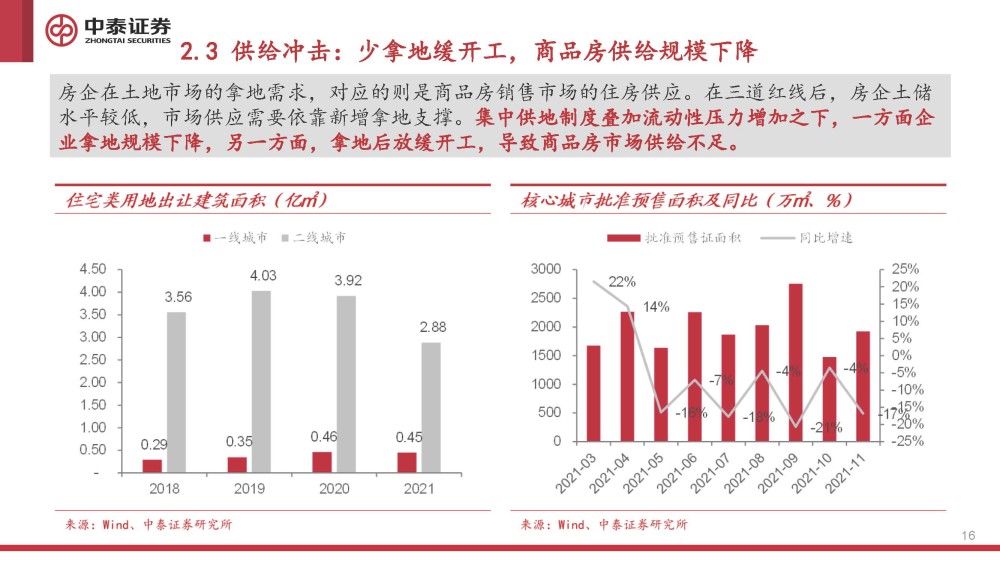 39岁C罗将续约至2026年